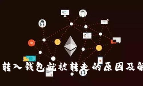 USDT刚转入钱包就被转走的原因及解决方法