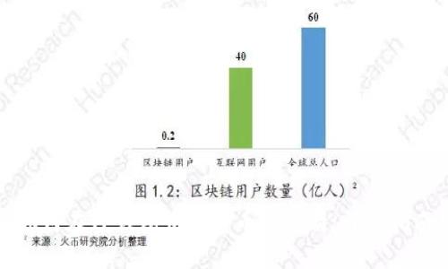 如何在TP钱包中查看币种行情:详细指南