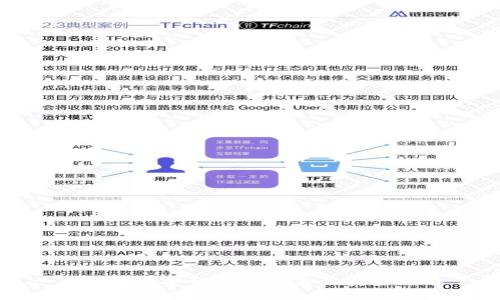 TP钱包币安智能链交易买卖全攻略