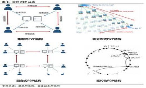 TP钱包兑换详解:如何安全快速兑换数字资产