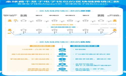 比特币钱包创建所需时间及相关因素解析