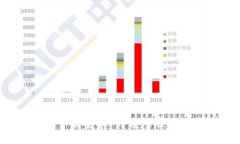 OKB钱包APP最新版下载安卓 - 安全便捷的数字货币