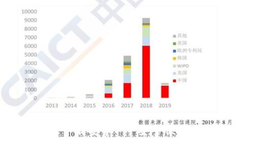 OKB钱包APP最新版下载安卓 - 安全便捷的数字货币管理平台