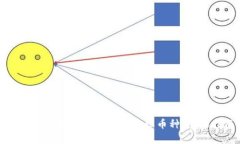 如何申请以太坊钱包及管理币种：全面指南