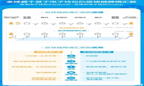 如何在TP钱包中购买TRX:详细指南
