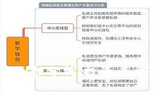 瑞波币钱包安全性分析：投资者必读的安全指南