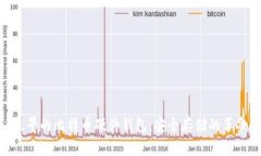 最早的比特币硬件钱包：安全存储的革命