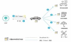 比特币钱包app下载与设计,帮你轻松管理数字资