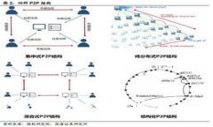比特币钱包注册无效ID的解决方案与技巧