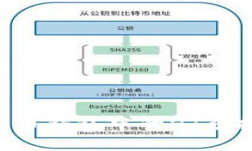 如何将火币钱包中的HT兑换为USDT