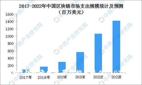 USDT钱包开发背景及推荐最佳USDT钱包