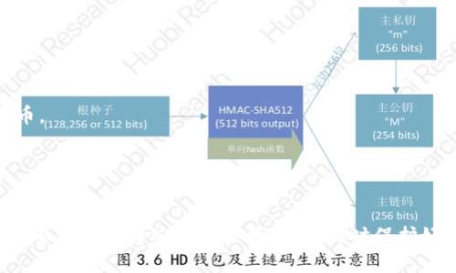   比特币钱包地址查询官网指南：安全可靠的查询方法 / 
 guanjianci 比特币, 钱包地址, 查询, 下载 /guanjianci 

引言：比特币钱包的基本知识
比特币作为一种去中心化的数字货币，自其诞生以来便吸引了全球范围内的关注。无论是投资者还是普通用户，都对比特币及其相关技术充满了好奇。在这个过程中，比特币钱包作为存储、接收和发送比特币的工具，成为了用户关注的焦点之一。
为了更好地使用比特币钱包，用户不仅需要创建钱包地址，还需要定期查询和管理这些地址。本文将对比特币钱包地址的查询方法进行详细探讨，并为用户提供安全、可靠的下载和查询途径。

比特币钱包的类型
在讨论比特币钱包地址查询之前，首先要了解比特币钱包的类型。这将帮助用户选择最适合自己的钱包，从而增强查询和管理的便捷性。
1. **热钱包**：这是连接到互联网的钱包，用户在需要时可以快速访问。热钱包的优点是使用方便，但由于其在线性质，安全性相对较低，容易受到黑客攻击。
2. **冷钱包**：冷钱包是指不连接互联网的存储方式，包括硬件钱包和纸钱包。这种钱包更安全，但在使用时需要额外的步骤来连接和管理。
3. **桌面钱包**：用户可以将桌面钱包软件安装在电脑上。它提供了相对较高的安全性，但电脑受病毒感染或硬件损坏的风险也需要注意。
4. **移动钱包**：与桌面钱包类似，移动钱包应用可以在智能手机上使用。它非常方便，但同样面临着手机丢失或恶意软件的威胁。
了解这些钱包的特点后，用户可以选择最适合自己的方式来管理比特币，方便后续的地址查询。

如何查询比特币钱包地址
查询比特币钱包地址相对简单，但用户需要注意使用安全和可靠的工具。以下是一些主要的方法：
1. **区块链浏览器**：这是最常用的查询方式。用户可以通过区块链浏览器输入钱包地址，查看该地址的交易记录和余额。例如，Blockchain.com、Blockchair等都是常用的区块链浏览器。
2. **比特币钱包应用**：许多比特币钱包应用自身也内置了查询功能。用户只需要打开应用，输入欲查询的钱包地址即可获得相关信息。
3. **官方网站**：部分比特币钱包开发公司会在其官网上提供查询工具。用户可以直接访问官网，按照指引操作。
4. **API接口**：对于开发者或技术用户，可以通过调用比特币区块链的API接口，实现批量查询和数据分析等功能。常用API服务包括CoinGecko、CoinMarketCap等。

选择官方渠道下载比特币钱包
在选择比特币钱包时，确保其下载渠道的安全是至关重要的。以下是一些安全下载的方法：
1. **官网直接下载**：始终选择官方渠道，避免从不明网站下载钱包软件。官方网站提供最新的安全版本和更新。
2. **第三方安全审核**：一些安全机构会对钱包应用进行审计和评测，用户可以参考这些评测结果来选择钱包应用。
3. **开源项目**：尽量选择那些开源的钱包软件，开源代码可以被社区审查，安全性会更有保障。

比特币地址的安全性
在数字货币快速发展的时代，保护自己的比特币资产至关重要。以下是几个安全性方面的考虑：
1. **私钥保护**：任何时候都不要分享自己的私钥。私钥是一串数字和字母的组合，它能够控制您钱包里的比特币。如果私钥被他人获取，您的比特币将面临被盗的风险。
2. **两步验证**：为钱包添加两步验证（2FA）是提升安全的一种简单方式。即使有人知道您的密码，没有第二步验证的信息，他们也无法访问您的钱包。
3. **定期备份**：定期备份您的钱包，包括私钥和助记词。这样即使设备丢失或损坏，您也能恢复钱包里的比特币。

可能相关的问题
问题一：比特币钱包地址如何生成？
比特币钱包地址生成的基本原理涉及到公钥和私钥的加密算法。每个比特币钱包都有相应的私钥和公钥，用户只需保护好私钥即可。钱包地址是公钥经过哈希函数处理后的结果，通常表现为一串字母数字组合。
生成一个比特币地址的步骤如下：
1. **生成私钥**：首先，使用随机数生成器生成一个256位的随机数，这就是你的私钥。私钥必须妥善保管，任何人若得其即可提取您的比特币。
2. **生成公钥**：通过椭圆曲线算法从私钥生成相应的公钥。公钥是私钥的数学衍生，公开可用。
3. **生成地址**：将公钥经过一系列的哈希处理（SHA-256、RIPEMD-160等）生成比特币地址，最终形成一串以数字1或3开头的字符串。
了解比特币地址的生成，不仅能增强用户对钱包的信任感，还能更清晰地认识到比特币的运作机制。

问题二：如何安全地存储比特币？
比特币作为数字货币，其存储方式直接关系到资产的安全。以下是几个有效的比特币存储安全策：
1. **冷存储**：将比特币存储在不与互联网连接的设备上，如硬件钱包较为安全。硬件钱包是专为存储加密货币设计的硬件设备，可以有效避免黑客攻击。
2. **纸钱包**：可以将私钥写在纸上，这种方法称为纸钱包。重要的是，纸钱包也需要妥善保存，避免水化、磨损或火灾等导致损坏。
3. **多重签名钱包**：使用多重签名钱包，增加提取资产所需的私钥数量。这样，即使某一个私钥被盗，黑客也无法轻易提取比特币。
4. **定期更新**：定期更新钱包软件，并注意查看安全patch，确保钱包随时处于最佳防护状态。
存储安全是实现比特币增长和保值的重要基础，用户需积极了解相关知识。

问题三：查询比特币地址有关的法律法规
在许多国家，随着比特币的普及，相关法律法规也不断完善。理解现行法律对比特币钱包地址查询的影响，能够为用户提供更好的保护。
1. **反洗钱（AML）**：许多国家都有反洗钱的法律法规，要求钱包服务提供商遵循严格的客户识别程序（KYC），在一定条件下记录用户交易和钱包地址。
2. **数据保护法规**：根据各国的法律，用户的个人数据受到保护。在查询比特币地址时，用户应注意是否泄露个人信息。
3. **应对网络诈骗的法规**：在一些国家，有关部门对网络诈骗行为实施了严厉打击。这意味着用户在使用钱包时，应谨慎选择，并了解自身合法权益。
了解这些法律法规不仅能够提高用户的知识水平，还能让用户意识到在使用比特币过程中的合法责任。

问题四：未来比特币钱包的趋势与发展
随着数字货币技术的不断发展，比特币钱包也在不断演进。未来的发展趋势包括：
1. **用户体验**：钱包将不断用户界面，简化查询和管理操作。以提高用户友好度和安全性。
2. **多资产支持**：新一代钱包将不再只支持比特币，将涵盖更多其他数字资产，用户可以在同一个钱包中管理多种类型的加密货币。
3. **增强安全功能**：随着网络安全威胁的加剧，钱包提供商必将不断增强其安全功能。采用新技术如量子加密等将成为趋势。
4. **更多监管合规性**：未来，关于数字货币的法律法规将更加完善，钱包需要遵循更严格的合规要求，以适应各国的政策变化。

结论
在比特币逐渐走入大众视野的今天，了解比特币钱包地址的查询及管理方法显得尤为重要。用户不仅要了解如何安全地查询地址，还要注意选择安全的下载渠道，同时保护好自己的私钥和资产安全。通过本篇文章提供的内容，希望能帮助用户增强对自行管理比特币的信心，促进其在这一领域的知识积累。