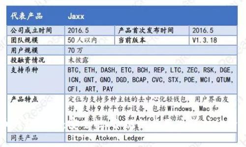 比特币钱包监管:安全性、合规性与用户保护的全面解析