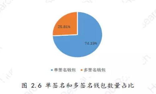 如何设置TP钱包为中文语言模式:详细步骤与指南