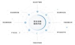 比特币钱包转出手续费详解：如何降低交易费用