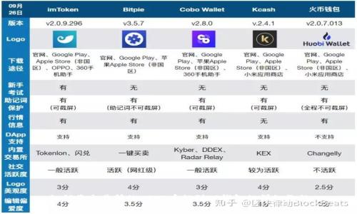 如何将交易所的USDT币提到TP钱包的详细教程