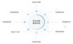 狗狗币官方钱包推荐及使用指南