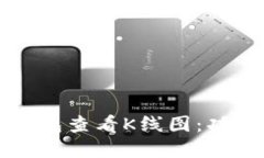 如何使用TP钱包查看K线图:功能与技巧详解