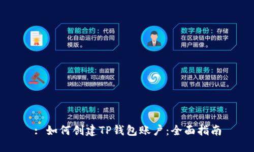: 如何创建TP钱包账户:全面指南