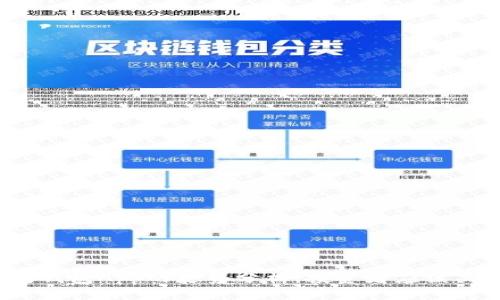 2023年以太坊钱包App的走势分析:投资者应该关注的关键因素