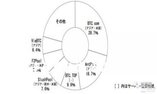 TP钱包转USDT手续费解析:省钱小技巧与注意事项