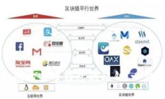 如何安全生成比特币钱包的私钥：一步一步的指