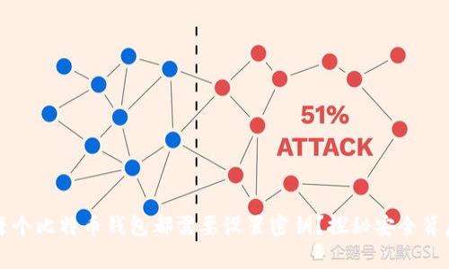 为什么每个比特币钱包都需要设置密钥?探秘安全背后的奥秘