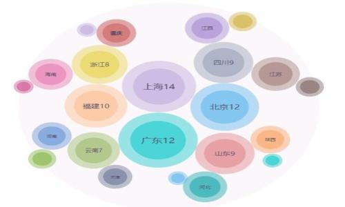    狗狗币壹钱包官网：探索数字货币新世界的第一步  / 
 guanjianci  狗狗币, 数字货币, 钱包官网, 加密资产  /guanjianci 

引言：数字货币的崛起
在这个快速变化的时代，数字货币已经从边缘走向了中心。作为一种新型的金融工具，它们吸引了越来越多的投资者和用户。在众多数字货币中，狗狗币凭借其幽默的背景和强大的社区支持，赢得了不少人的青睐。而“狗狗币壹钱包官网”的出现，无疑为众多狗狗币爱好者提供了一个安全、便捷的存储和交易平台。

了解狗狗币壹钱包官网
狗狗币壹钱包是一个专为狗狗币用户设计的钱包平台，其官网提供了众多实用的功能和服务。用户可以轻松创建自己的账户，管理和存储自己的狗狗币。在猫狗相争的生活中，狗狗币作为“小狗”有着“非同寻常”的魅力，可以把你带入一个充满乐趣和无限可能的数字货币世界。

为什么选择狗狗币壹钱包?
首先，狗狗币壹钱包官网提供了用户友好的界面，甚至是对那些刚入门的“新手”来说也非常容易上手。使用简单，操作流畅，这让狗狗币的使用变得轻松自如。此外，安全性始终是使用数字货币钱包时最重要的一环，狗狗币壹钱包通过多种安全措施，确保用户资产的安然无恙。

狗狗币的文化背景
看似简单的狗狗币，其实蕴含着丰富的文化背景。它诞生于2013年，起初只是一种玩笑和社区文化的象征，然而它的用户群体却日渐壮大。在中国，许多年轻人会用“狗狗币”作为聚会、社交的谈资，就像我们聊天时提到“最近股票行情如何？”一样，自然而然。

货币与投资：小心驶得万年船
虽然狗狗币充满潜力，但在投资时，也应牢记“高风险，高收益”的原则。全球市场瞬息万变，狗狗币亦然，对于每一个刚入局的新手而言，教育和信息的获取至关重要。狗狗币壹钱包官网不仅提供交易服务，也有丰富的指南和教程，助您一臂之力。

实用功能：狗狗币壹钱包的独特之处
狗狗币壹钱包官网提供了一系列实用功能。例如，实时汇率查询和交易记录自动生成等功能，使得用户对自己的投资能有更清晰的认识。此外，狗狗币壹钱包支持多平台操作，无论是手机还是电脑，用户都能随时随地便捷地管理自己的狗狗币资产。这就像一把钥匙，开启了数字货币的大门。

社区力量：狗狗币背后的支持
狗狗币的成功不仅依赖于技术和经济学原理，更在于其强大的社区。这个社区由无数热爱狗狗币的人所组成，他们在线下和线上形成了一个温暖的大家庭。在这个社区里，大家分享投资经验，讨论市场动态，那种相互支持、互帮互助的精神，鲜活地展现在每一个热爱狗狗币的用户心中。正如俗话所说：“众人拾柴火焰高”，狗狗币和其社区的成长，正是这种集体努力的结果。

如何安全使用狗狗币壹钱包?
安全使用数字货币是一项重要的课题，狗狗币壹钱包官网在这方面做得相当出色。建议用户在创建账户时，选择强而独特的密码，定期更换密码，这就好比“隔三岔五，洗洗澡”的道理，保持密码的新鲜度。同时，开启双重认证，增加安全层级，确保万无一失。

结论：拥抱未来的狗狗币
狗狗币壹钱包官网不仅仅是一个简单的钱包，它是进入数字货币世界的第一步，是通向未来的桥梁。无论你是出于投资还是想要了解数字货币文化，狗狗币壹钱包官网都为你提供了广阔的舞台。在这个快速发展的数字世界中，愿你能够“乘风破浪”，抓住时代的机遇。

未来已来，狗狗币的故事还在继续。也许不久之后，它会成为我们生活中不可或缺的一部分，留下一段值得回味的记忆。正所谓“行行出状元”，在数字货币的海洋中，每个人都有机会成为自己的英雄。

附录：关于狗狗币的常见问题
为了更好地帮助狗狗币和如何使用狗狗币壹钱包，以下是一些常见问题及其解答：

strongQ1: 狗狗币是什么？/strong
A: 狗狗币是一种基于区块链技术的加密货币，最初是作为一种玩笑而创建，但因其活泼的社区和便利的交易，被越来越多人所接受。

strongQ2: 如何购买狗狗币？/strong
A: 用户可以通过各种交易所购买狗狗币，之后将其转入狗狗币壹钱包进行管理。

strongQ3: 狗狗币壹钱包的费用是什么？/strong
A: 狗狗币壹钱包的使用费用各不相同，具体费用请参考官网公布的信息。

通过以上的详细介绍，希望大家能够更好地理解狗狗币的价值和未来潜力。人生的旅途，就如同数字货币世界，充满机遇与挑战，愿大家在这条路上披荆斩棘，收获满满！