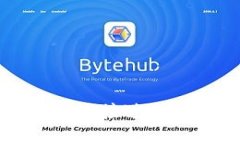 如何使用TP钱包挎链链接进行数字资产的安全管理