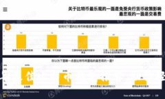 全面评测:2023年最佳比特币钱包推荐,助你轻松