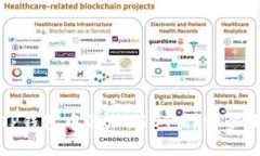 如何在TP钱包中添加USDT：详细步骤与技巧