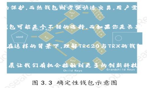   TRC20与TRX钱包的区别：一看便知！ / 
 guanjianci TRC20, TRX, 钱包, 区块链 /guanjianci 

引言
在当前的数字货币浪潮中，TRC20与TRX的概念逐渐走入大众视野。作为区块链技术的一部分，了解它们之间的区别，不仅有助于用户合理选择钱包，还能帮助投资者在复杂的数字资产管理中保持清晰的思路。就像中国古语所说的“一日之计在于晨”，了解基础知识可以让你的投资理财更顺利。

TRC20和TRX简介
首先，让我们从基础知识出发，对TRC20和TRX进行简单介绍。TRX（Tronix）是波场（Tron）区块链的原生代币，而TRC20则是一种标准协议，主要指在波场网络上发行的代币。TRC20代币标准类似于以太坊的ERC20标准，旨在为开发者提供一种创建和管理代币的便捷方式。

TRC20代币的特点
TRC20代币具有许多值得关注的特性。首先，它们能够在波场网络上快速且低成本地进行交易，这对于希望进行频繁小额交易的用户尤为重要。其次，TRC20代币可以通过智能合约进行发行和管理，这使得其拥有更强的灵活性和可编程性。此外，TRC20代币可以在不同的波场钱包之间轻松转移，使得用户管理资产更加方便。

TRX钱包的实用性
而当谈到TRX钱包时，用户通常所指的是支持TRX代币及其相关TRC20代币的数字钱包。这些钱包可以是热钱包（如在线钱包）或冷钱包（如硬件钱包）。市面上常见的TRX钱包如TronLink、TronWallet等，都是提供了简单易用的界面，以便于用户轻松安全地存储和管理他们的TRX及TRC20资产。

TRC20与TRX钱包之间的关键区别
尽管TRC20和TRX钱包在功能上能够相互支持，但它们之间还是有一些本质上的区别。首先，TRC20是一种代币标准，而TRX钱包则是用于存储和管理资产的工具。无论TRC20代币如何交易，用户仍然需要通过TRX钱包进行管理。

进一步说，TRC20代币不仅限于TRX，还可以代表其他资产，因此拥有多个TRC20资产的用户需要更灵活的钱包支持。从安全性上看，冷钱包提供了更高的保护，而热钱包则方便快速交易，用户需要根据自身需求做出选择。正如《论语》所言：“君子和而不同”，选择合适的钱包方式，即使有不同的使用场景，但和谐共存，才能达到最佳效果。

如何选择合适的钱包？
在选择钱包时，有几个关键要素需要考虑：安全性、易用性、以及是否支持TRC20代币。对于刚入门的用户而言，选择那些界面友好且拥有良好口碑的热钱包可能是个不错的选择。而如果你是长期投资者或者交易频繁，冷钱包则可以有效降低被盗风险，给你的资产增加一道安全防线。“小心驶得万年船”，安全始终是第一位的。

文化视角：数字货币与社会习俗
随着数字货币逐渐融入我们的生活，许多传统文化观念也应随之变迁。在中国，许多人仍然对虚拟货币持谨慎态度，这种传统习惯源于对“真实”的执着。在这样的背景下，理解TRC20与TRX的钱包概念，可以帮助用户更好地接纳更高科技的新事物。正如古人所强调的：“知己知彼，百战不殆”，只有了解数字货币的本质，才能在这个领域中游刃有余。

总结
综上所述，TRC20与TRX之间的区别并不仅仅是字面上的差异，理解它们的特性和功能，可以帮助用户更好地管理个人资产并降低风险。互联网的迅猛发展让我们有机会接触到更多的创新科技，与时俱进才能不会被淘汰。因此，合理使用TRC20与TRX钱包，将为我们的未来投资带来更多的便利和机会。 

无论你是追求投资回报的理财者，还是单纯想体验数字货币的科技潮流，了解这些基本概念都是迈向成功的第一步。希望每一位踏入这片数字海洋的朋友们，都能一帆风顺，乘风破浪！
