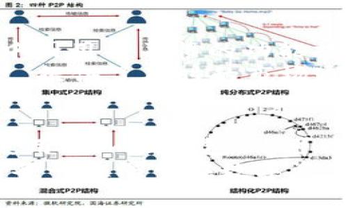 如何使用Wemix钱包网页版，轻松管理您的数字资产
wemix钱包, 数字资产, 钱包使用, 区块链/guanjianci

引言：数字资产管理的新选择
在这数字货币迅猛发展的时代，越来越多的人开始关注数字资产的管理。如果你正好听说过“Wemix钱包”，而且在寻找一种简单又直观的方式来管理你的数字资产，那你来对地方了。本文将深入探讨Wemix钱包网页版的各项功能，以及如何充分利用它为自己的投资之路助力。

一、Wemix钱包简介
Wemix钱包是Wemade公司推出的一款数字资产钱包，专为区块链和加密货币爱好者设计。它不仅支持多种数字资产的管理，还具有高度安全性和用户友好的界面，帮助用户轻松完成跨平台资产管理。
俗话说，“工欲善其事，必先利其器”。使用合适的钱包工具，是你在加密货币市场中成功的第一步。Wemix钱包不仅为用户提供安全存储，更加强调资产的便利性和流动性，让你在投资时更具灵活性。

二、Wemix钱包网页版的优势
与许多传统钱包相比，Wemix钱包网页版有以下几个优势：
ul
    listrong跨平台使用：/strong无论是在电脑上还是手机上，都能随时随地访问你的资产，方便又快捷。/li
    listrong界面友好：/strong易于上手的用户界面，即使是第一次使用区块链钱包的用户，也能迅速掌握操作方式。/li
    listrong安全性高：/strongWemix钱包采用多重加密技术，确保用户的资产安全无虞。/li
    listrong多种资产支持：/strong允许管理多种类型的数字资产，满足不同投资者的需求。/li
/ul

三、如何注册和使用Wemix钱包网页版
在进入Wemix钱包之前，首先你需要注册一个账户。以下是逐步指南：

h41. 访问官网/h4
首先，打开你的浏览器，访问Wemix钱包的官方网站。正所谓“万事开头难”，但只要你踏出这一步，接下来的操作会非常简单。

h42. 注册账户/h4
在首页，找到“注册”按钮，点击进入注册页面。你需要输入一些基本的个人信息，包括邮箱和密码。为了确保安全，请选择一个强密码，包含字母、数字和符号。

h43. 电子邮件验证/h4
注册后，你会收到一封电子邮件，里面包含一个验证链接。点击链接完成账户激活，确保你的账户安全，这也是“防患未然”的明智之举。

h44. 登录账户/h4
完成验证后，返回Wemix钱包官网，使用刚才注册的账号和密码登录。此刻，你距离轻松管理数字资产已经不远了。

h45. 设置安全性/h4
登录后，建议尽快启用多因素认证（MFA）。这一步，正如一句老话所说：“多一事不如少一事”，安全至关重要，别忽视保护自己的资产。

四、Wemix钱包的功能介绍
Wemix钱包网页版具有强大的功能，使用户的资产管理更加高效。

h41. 资产管理/h4
在主页，你可以清晰地查看所有持有的数字资产，包括每种资产的当前市值与涨跌幅。实时数据更新让你对市场动态一目了然。

h42. 发送与接收资产/h4
如果你需要进行交易，发送和接收资产的步骤极为简单。输入接收方地址，输入金额，确认后即可完成交易。可谓“轻松不费力”。

h43. 交换资产/h4
Wemix钱包支持钱包之间的资产交换，你只需选择想要交换的资产和数量，交易将迅速完成。

h44. 交易历史记录/h4
每一笔交易都会被记录，你可以随时查阅，帮助你更好地管理个人财务。这种透明度，使得每一位用户都能做到“心中有数”。

五、安全性与隐私保护
提到数字资产，安全性绝对是用户最为关心的话题之一。Wemix钱包在这方面做出了诸多努力。
钱包采用先进的加密技术，确保用户的信息和资产不会被泄露。并且，所有的私钥都存储在用户的设备上，确保没有任何第三方能够访问到。
同时，用户的隐私也得到了重视。在Wemix钱包中，用户不需要提供过多的个人信息，这样可以有效降低信息泄露的风险。再加上定期的安全审查，Wemix为用户的长期使用打下了坚实的基础。

六、本土化特色与用户体验
Wemix钱包不仅重视技术和功能，还非常注重用户的界面体验和本土文化的融入。界面中的语言选项可以选择中文，更有贴合中国用户习惯的功能提示。
例如，“一日之计在于晨”，在数字资产的管理中，及时查看和管理资产的习惯非常重要。Wemix钱包在设计时，特别考虑了这一点，提供了及时的市场通知，让用户不会错过资产变化的最佳时机。

七、结论
综上所述，Wemix钱包网页版作为一款新兴的数字资产管理工具，以其简单、便捷、高安全性的特点深受用户欢迎。通过注册和使用Wemix钱包，你可以更加轻松地管理自己的数字资产，把握投资机会。
在数字货币市场如火如荼之时，选择合适的钱包工具，让你的投资之路不再孤单，也是对未来的一种把控。希望本文能够帮助到每一位渴望在数字资产领域探索与投资的朋友！如同“千里之行，始于足下”，今后让我们共同迈出每一步，成就更美好的未来。