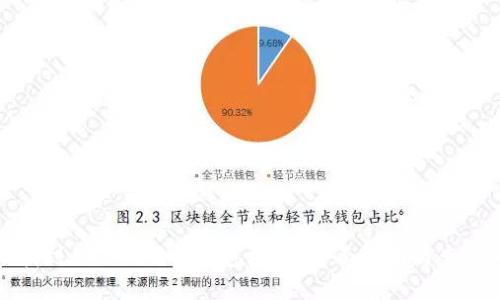 轻松找到你的比特币钱包地址:全面指南与查询系统