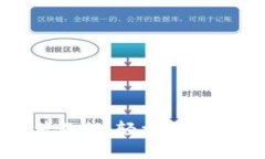 TP钱包马蹄莲安装教程：轻松创建安全数字资产钱