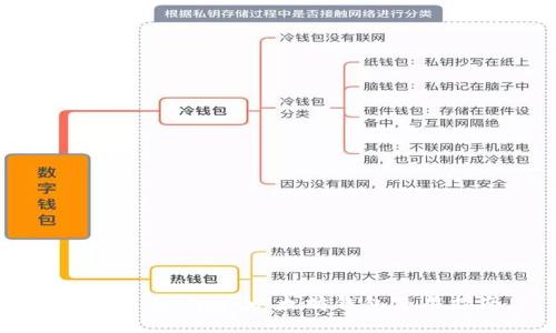 掌握未来:Jaxx以太坊钱包使用指南
