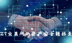 如何将ZT交易所的资产安全转移至TP钱包