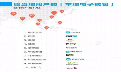 哪些比特币钱包倒闭?评析过往历史与启示