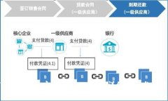 如何将BTC从币安转移到TP钱包：详细指南与注意事
