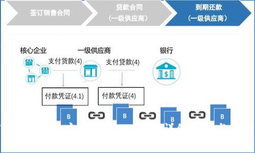 如何将BTC从币安转移到TP钱包:详细指南与注意事项