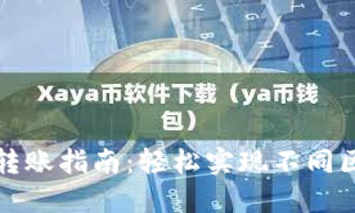 TP钱包内部跨链转账指南:轻松实现不同区块链资产的转移