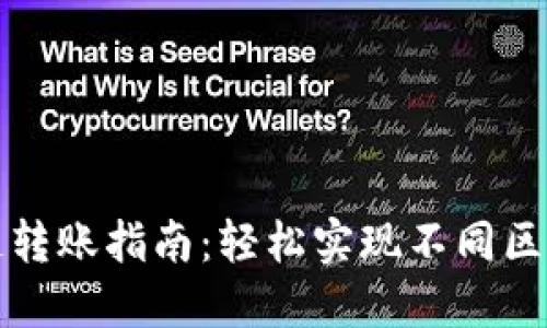 TP钱包内部跨链转账指南:轻松实现不同区块链资产的转移