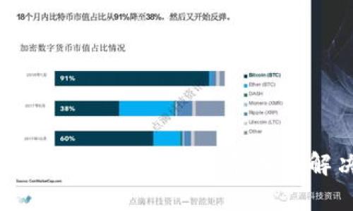 TP钱包没有买币窗口的原因及解决方案