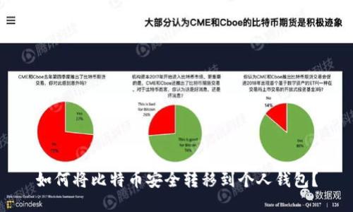 如何将比特币安全转移到个人钱包?