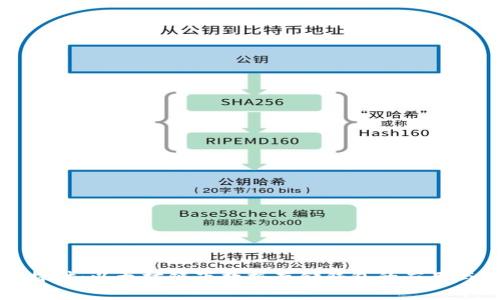 深入探讨:以太坊链下数据存储钱包的应用与未来