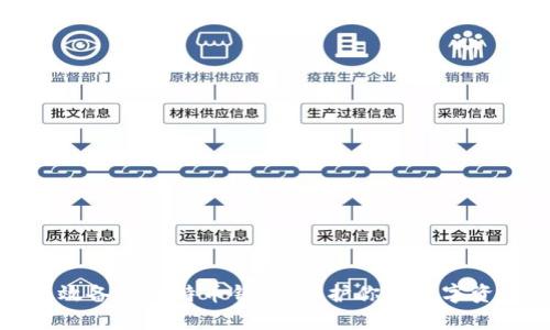如何有效备份比特币钱包,保护你的数字资产安全