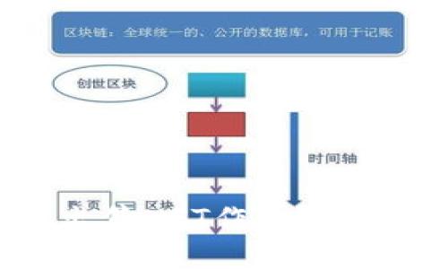 如何在TP钱包中出售NFT作品?一步步教你轻松变现