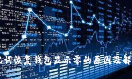 用助记词恢复钱包显示零的原因及解决方法
