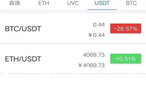 比特派钱包与TP的安全性全面对比:你应该知道的事