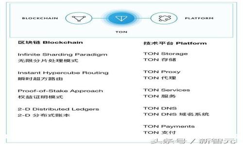 如何生成TP钱包TPT付款链接地址?详细指南
